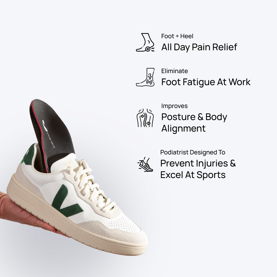 Custom Orthotics