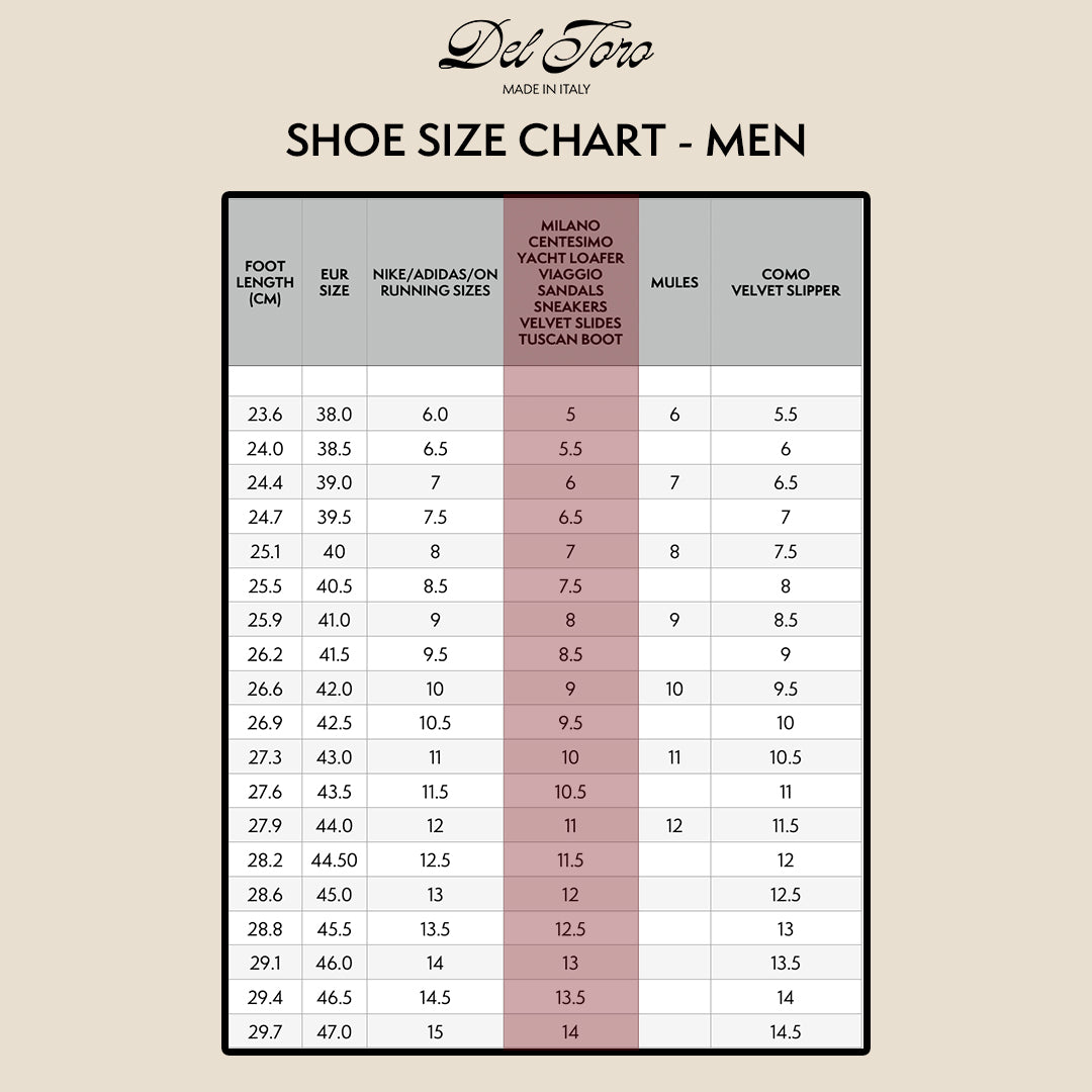 Men's shoe size chart showing six columns. First column: Foot Length in Centimeters, Second column: EUR size, Third column: sizes for specific brands (such as Nike, Adidas, and On), Forth column: sizes specific to Del Toro shoes, Fifth column: sizes for Mules, and Sixth column: sizes for Como Velvet Slippers.