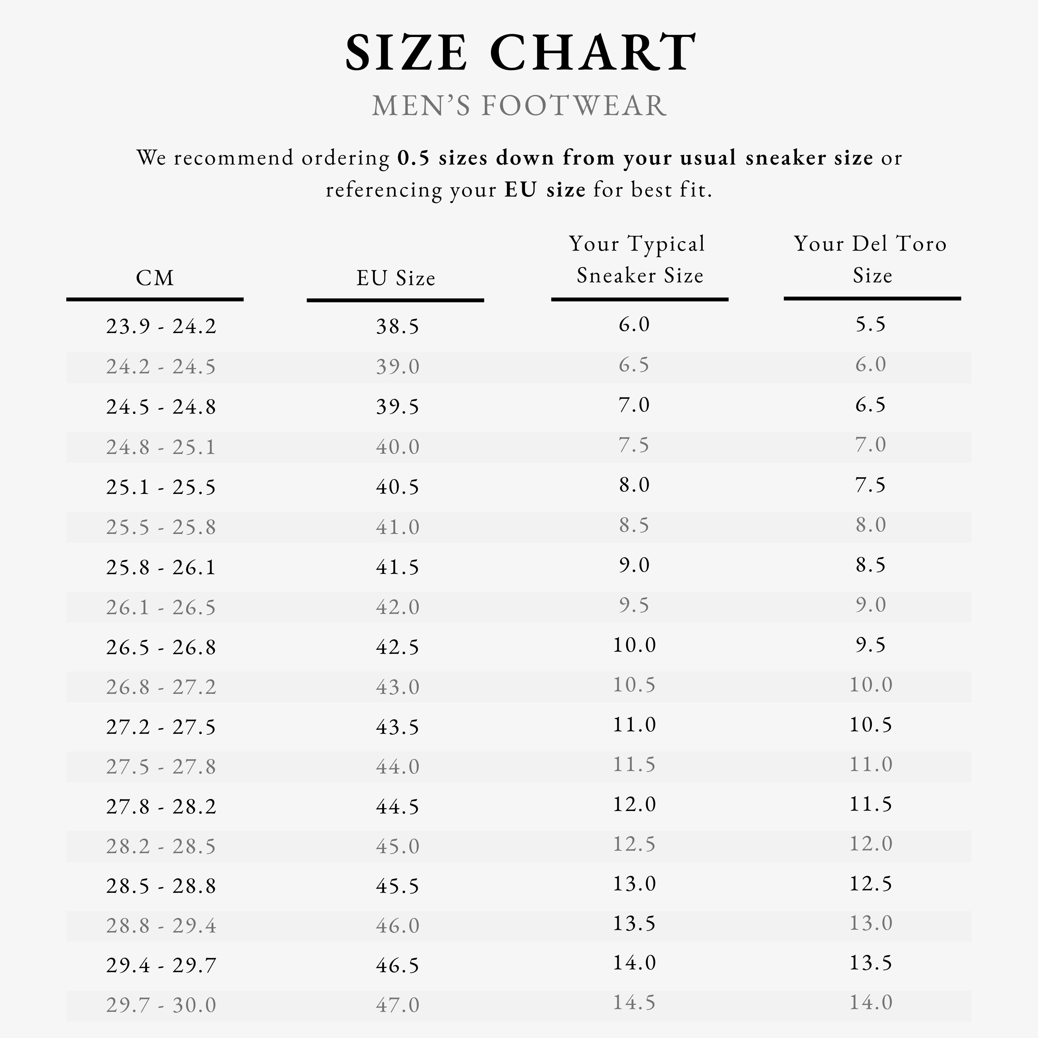 PDP_ShoeSizeChart_Mens_Standard