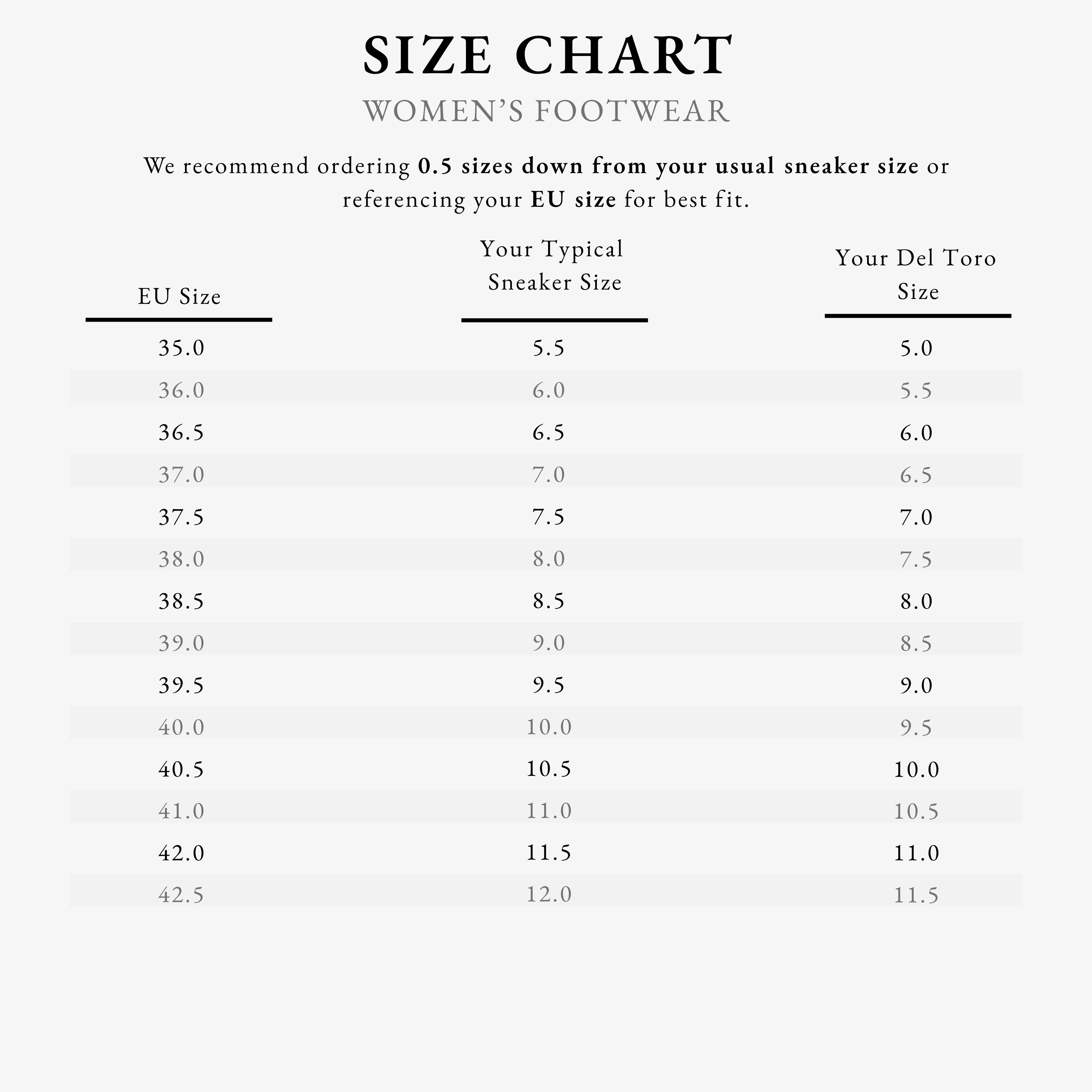 PDP_ShoeSizeChart_Womens_Standard